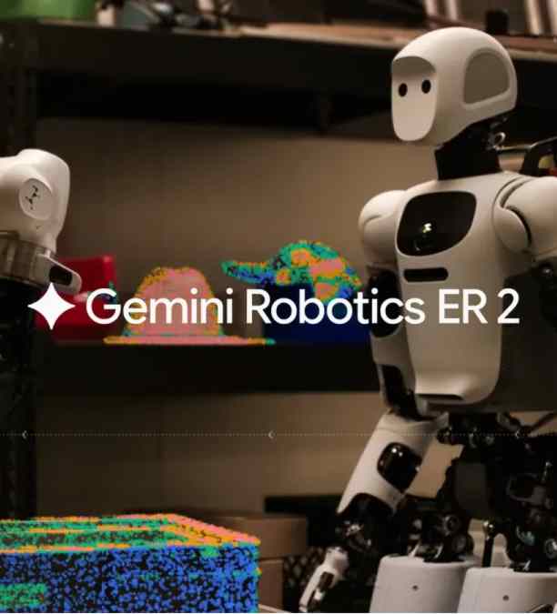 Gemini Robotics 2: A Leap Forward in Robotic Intelligence